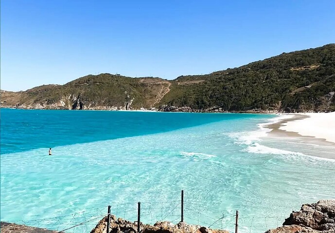 Praias Mais Cristalinas do Brasil