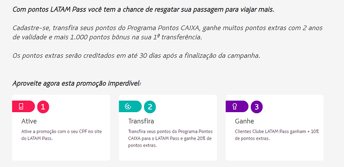 Latam Pass e Caixa