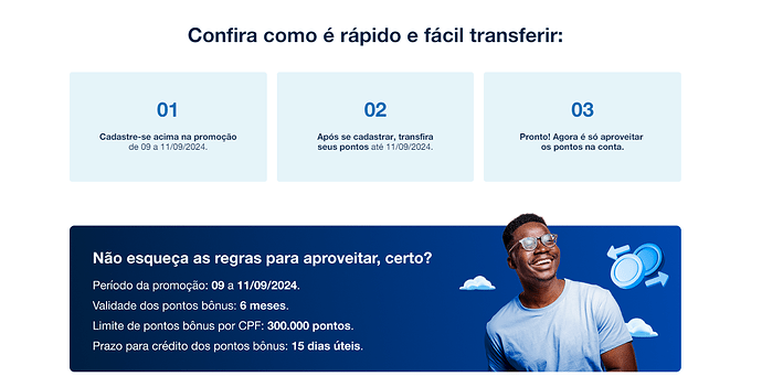 Página do site da Azul sobre a promoção com o Itau