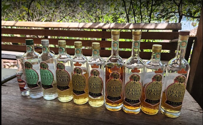 Alambique da Cachaça Maria Izabel