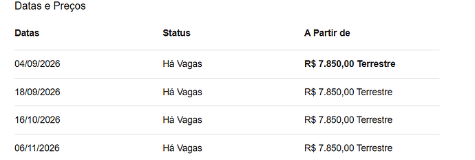Expedição ao Monte Roraima